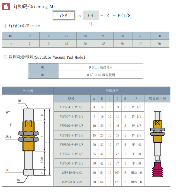 VSP5-R资料.png
